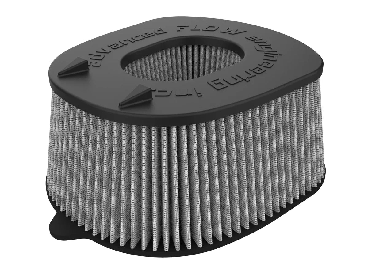 AFE Replacement Air Filter RAM 1500 RHO