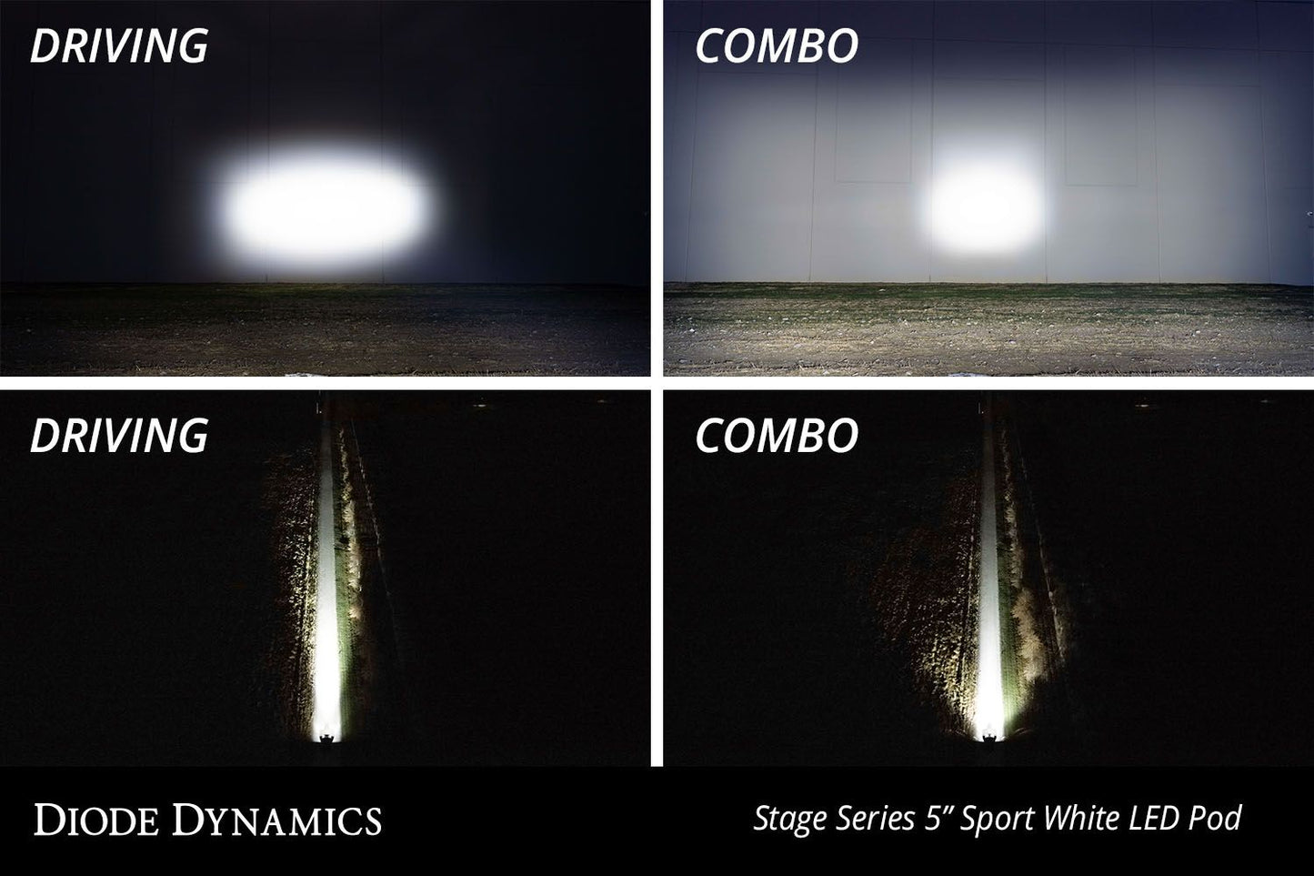 Diode Dynamics Brand Logo SS5 CrossLink 6-Pod LED Light Bar