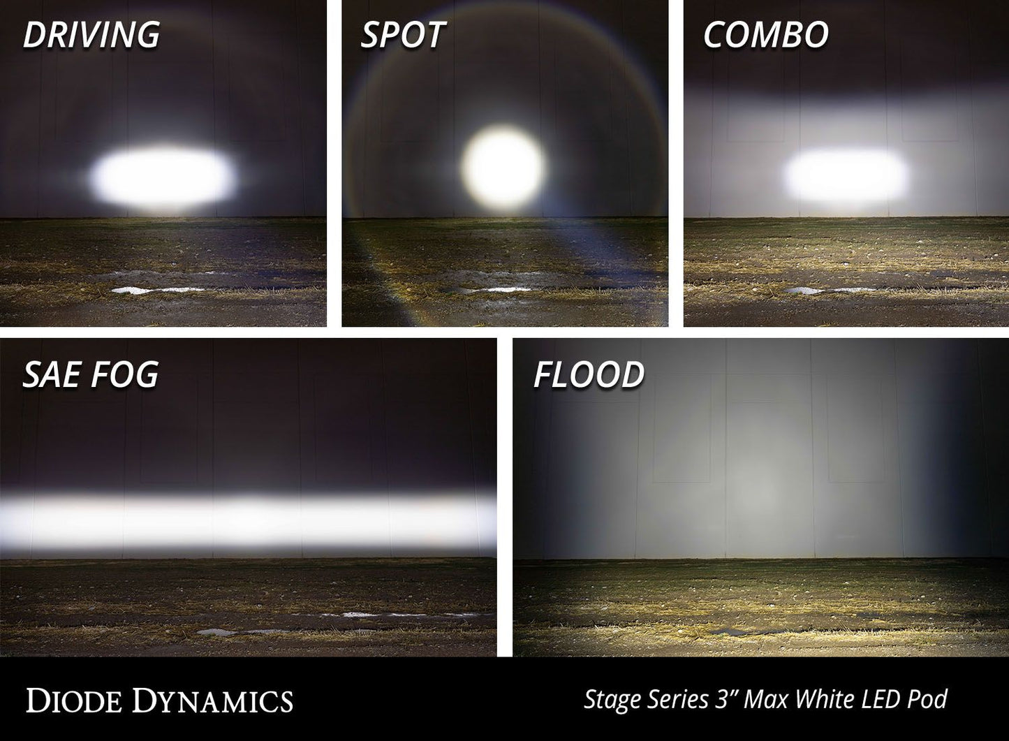 Diode Dynamics SS3 SAE White Max LED Pod (one)