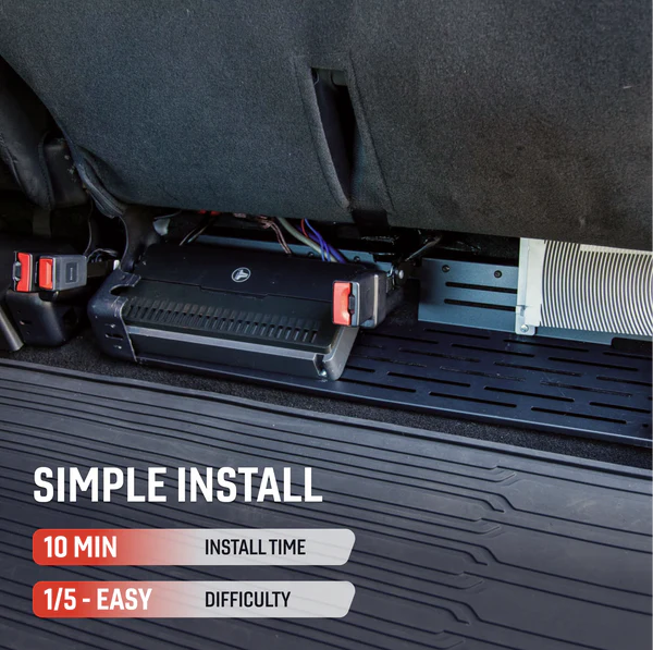 Builtright Industries Under Seat Storage Panel 2017-2025 Ford Raptor