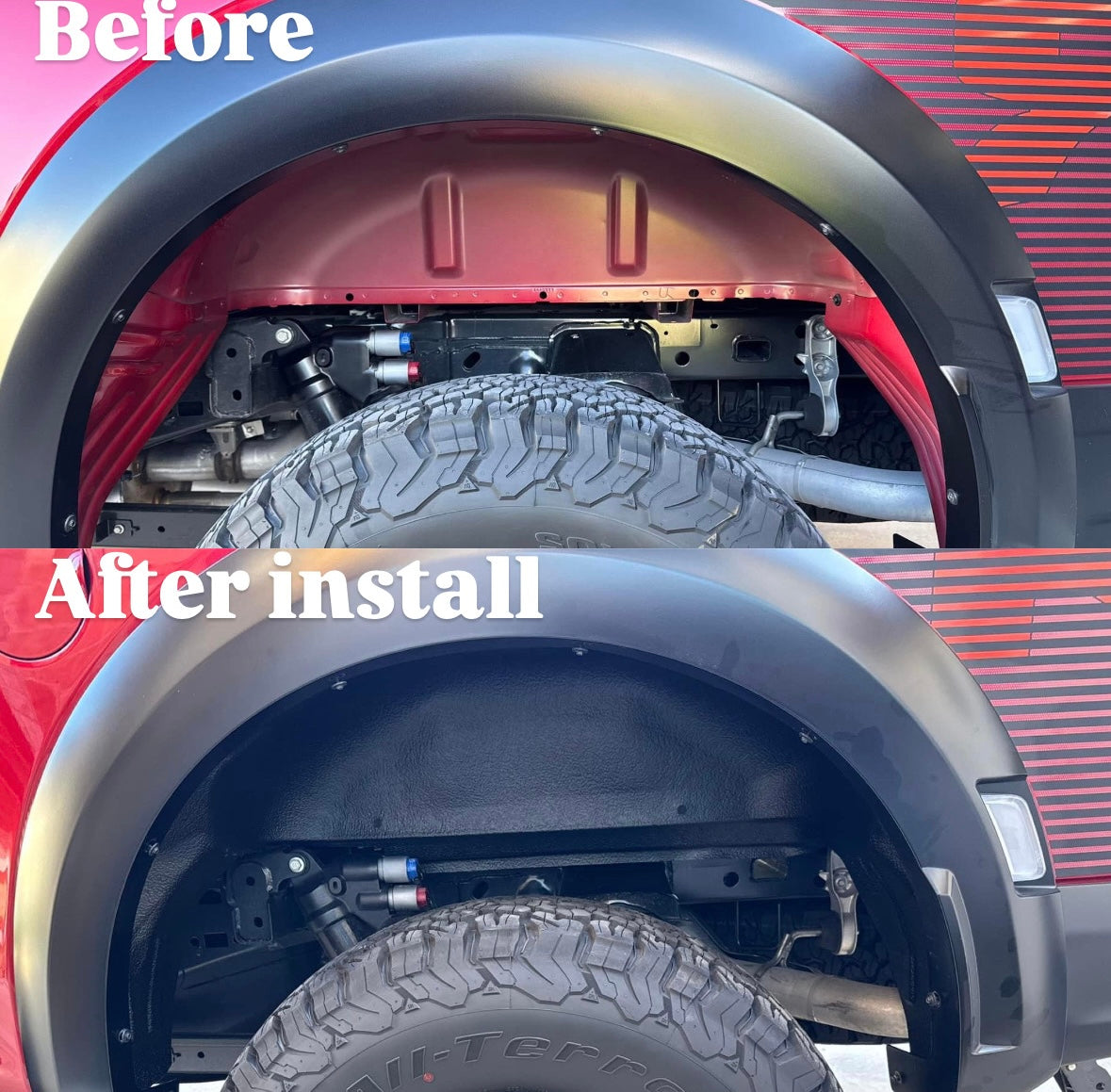 How to Install Wheel Well Covers: Easy Steps for a Perfect Fit