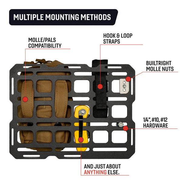 Builtright Industries Center Console MOLLE Tech Plate Kit - Large - Ford Raptor 2017-2025