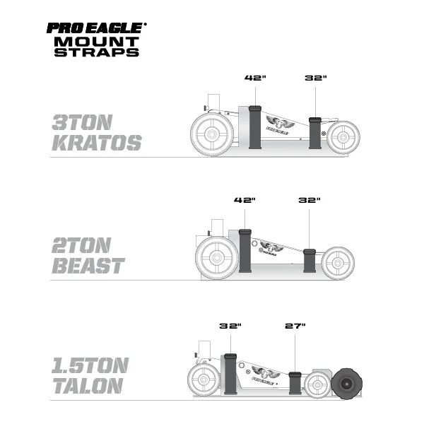 Pro Eagle 3 Ton Jack Mount