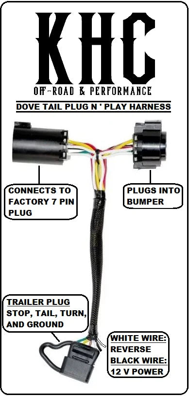 KHC Offroad Gen 2 Raptor Rear Dove Tail Bumper