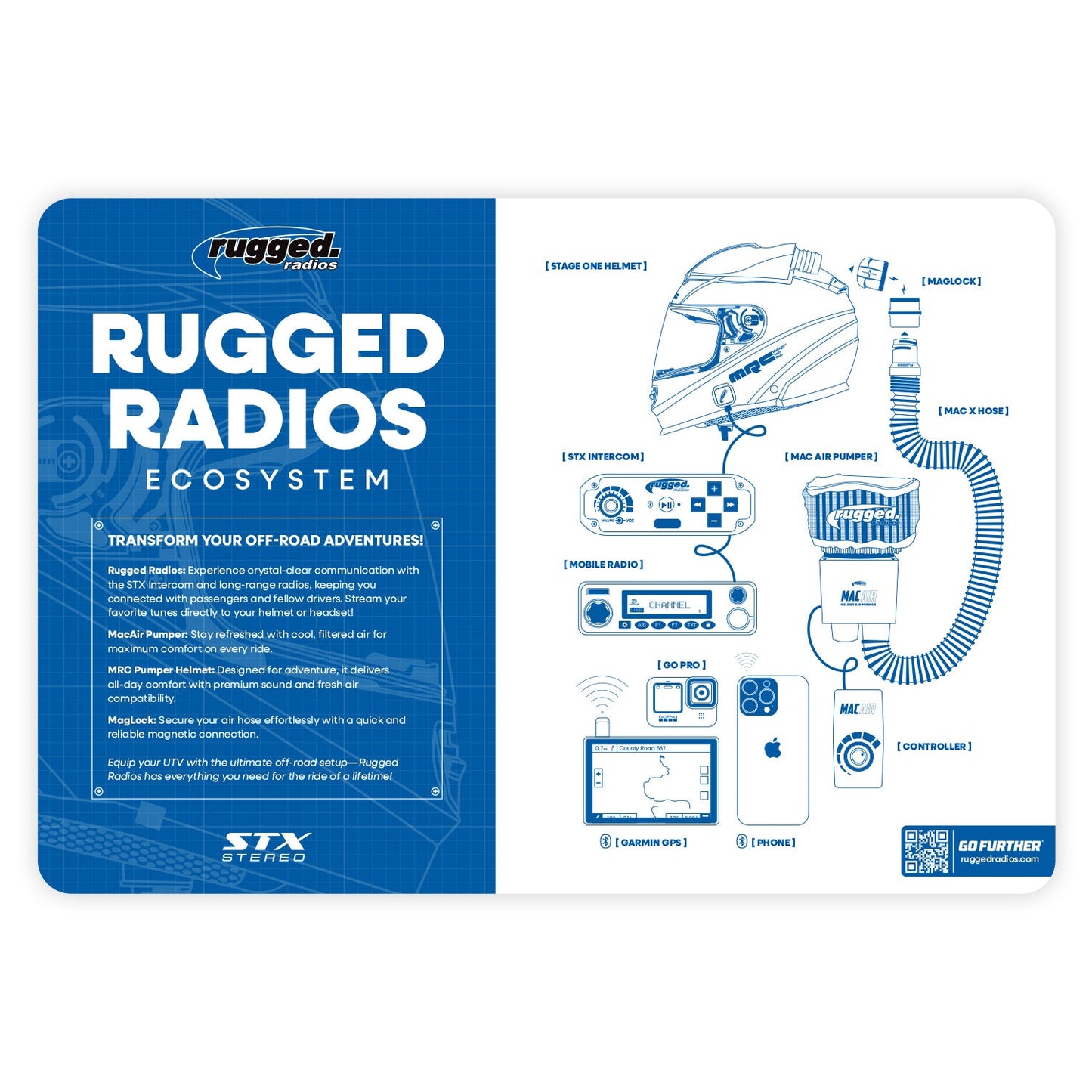 Rugged Radios Counter Mat