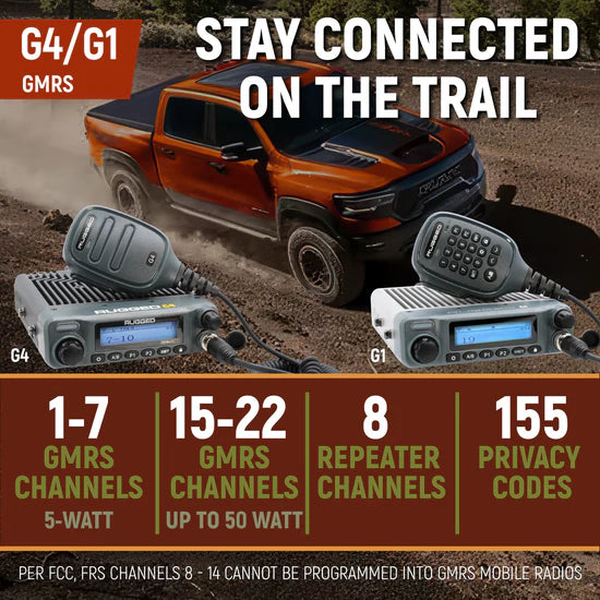 Rugged Radios RAM TRX Two-Way Mobile Radio Kit