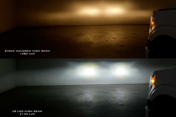 Morimoto Ford F-150 (21-23) XB LED Headlights