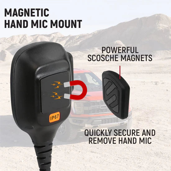 Rugged Radios RAM TRX Two-Way Mobile Radio Kit