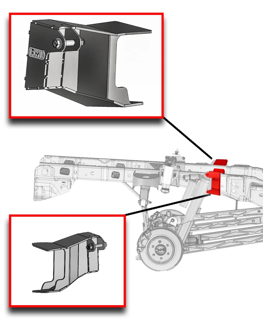 GEN 1 -> GEN 3 Raptor Rear Shock Conversion Bracket Kit
