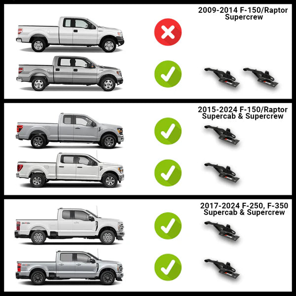 Builtright Industries Rear Seat Release Kit  - 2010-2024 Raptor