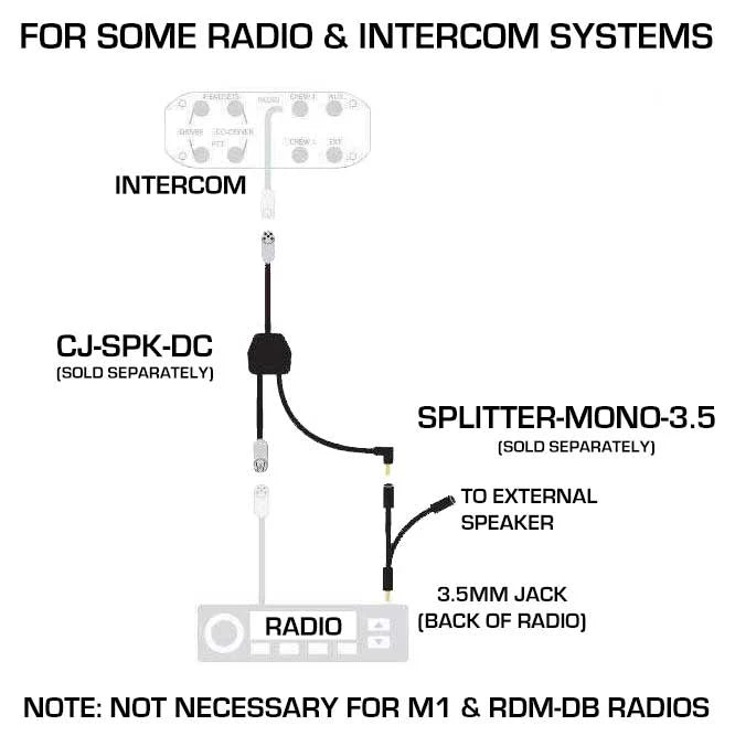 Rugged Radios XTREME Waterproof Speaker with 15 Watt Amplifier with Volume and Power Control