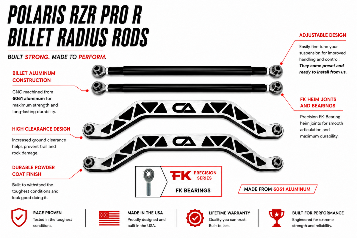 Polaris RZR Pro R / Pro S / Turbo R Radius Rods