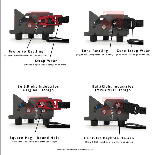 Builtright Industries Rear Seat Release Kit  - 2010-2024 Raptor