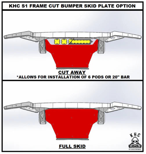 KHC Off-Road Frame Cut Bumper - Ford Raptor & Gen 13 F150 (Raptor Swapped)