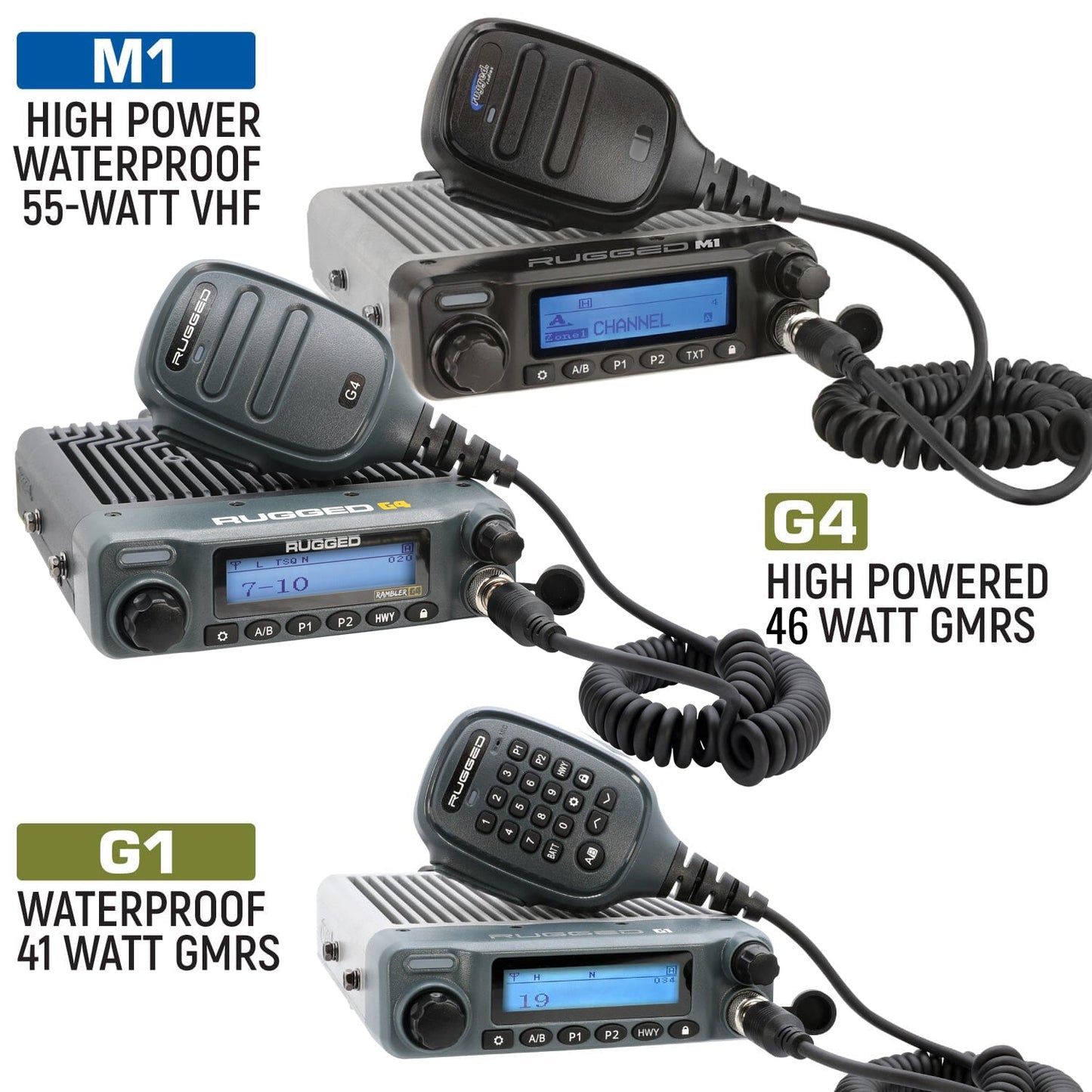 RAM TRX Two-Way Mobile Radio Kit Rambler G4