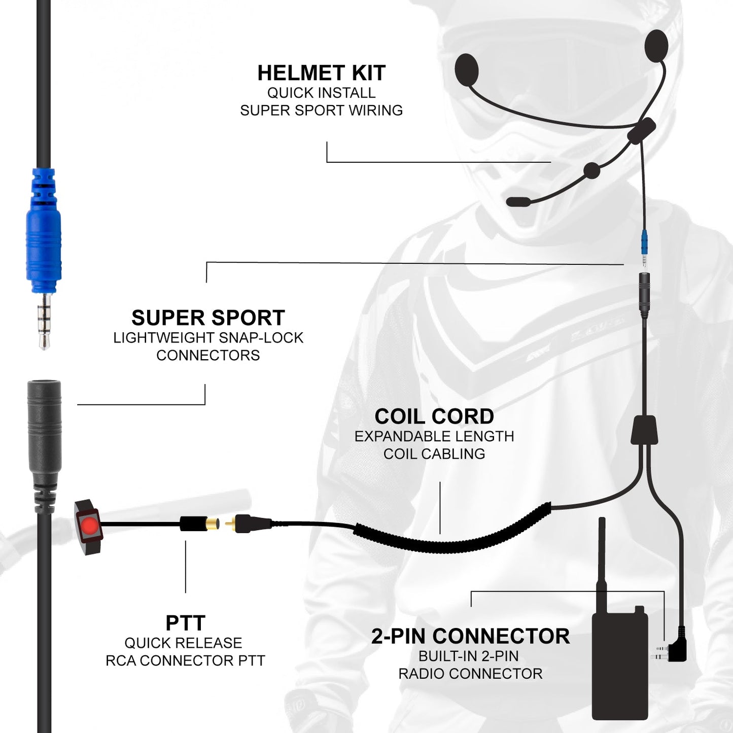 Communication Kit without Radio - Driver Only - Sport Cables - CLEARANCE With V3 - Business Band Radio