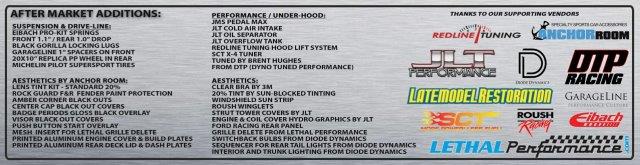 Build Plate Radiator Size Sublimated Plates (2015-2017 Mustang)