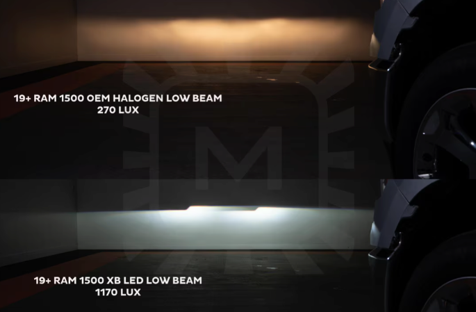 Morimoto Ram 1500 (19-24) XB LED Headlights