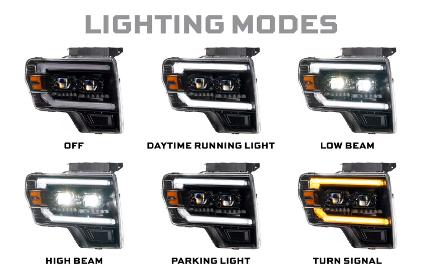 Morimoto 2010-2014 Ford Raptor XB Evo Hybrid LED Headlights