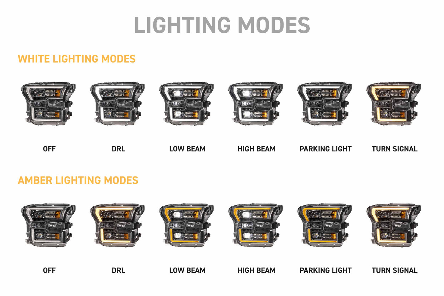 2017-2020 Ford Raptor XB Evo LED Headlights